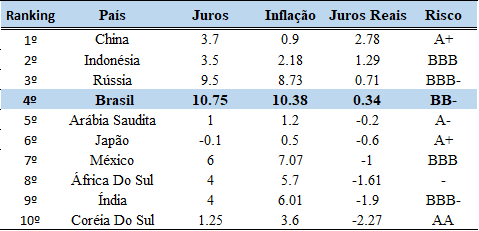 tabela 4 marcio